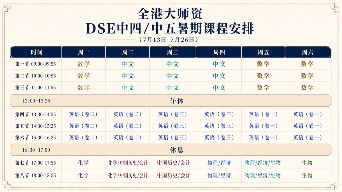 DSE 中四/中五暑期课程安排（7月13日-7月26日）